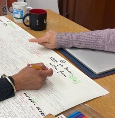 Two people working together on a poster board of written ideas.